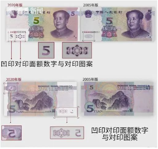 新版五元正式发行 第五套人民币提升工作全部完成|纸币|人民币|票面_新浪新闻