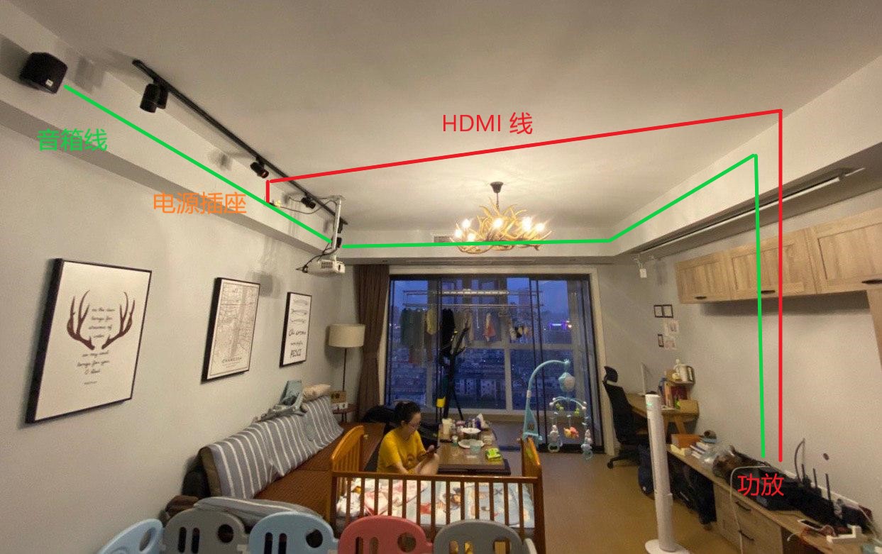 家庭投影入门指南下将投影安置在合适的位置