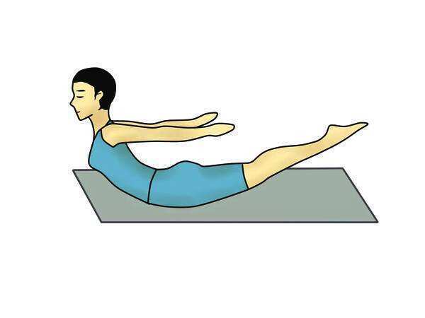 2,五点支撑五点支撑以头部,两个胳膊肘,两个足跟五点作为支撑,做后翘