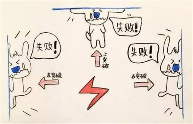 "妈妈我不行",孩子产生退缩心理,家长先别生气,试试这样做