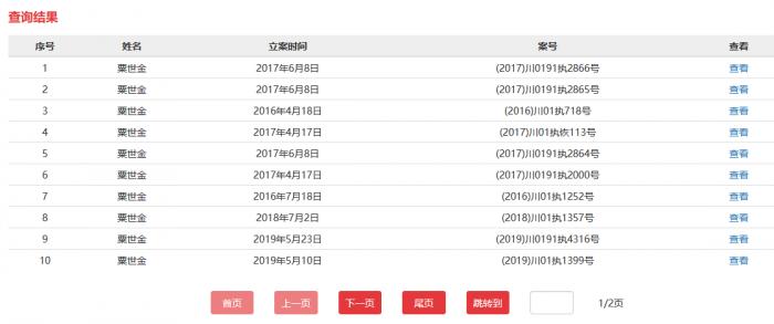 成都银行7210万股被司法拍卖 因股东陷债务危机