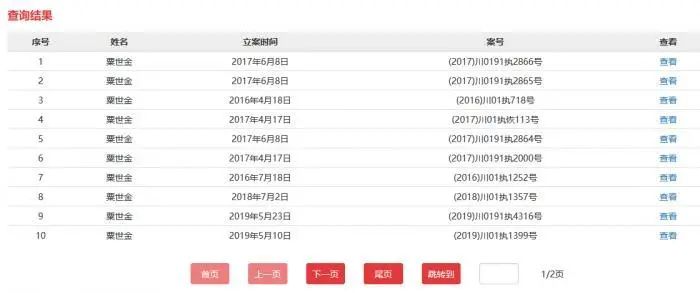 发生了什么？成都银行7200万股股份被司法拍卖！