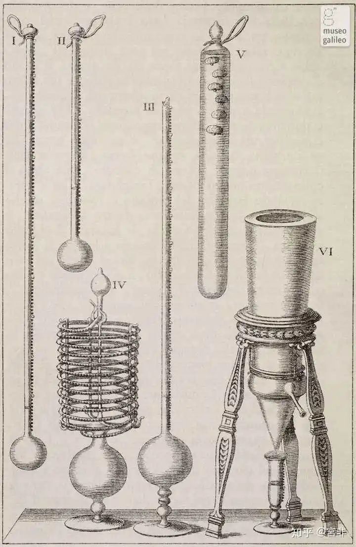 用各种不同的液体进行试验,发现酒精在受热之后体积变化比较显著,于是