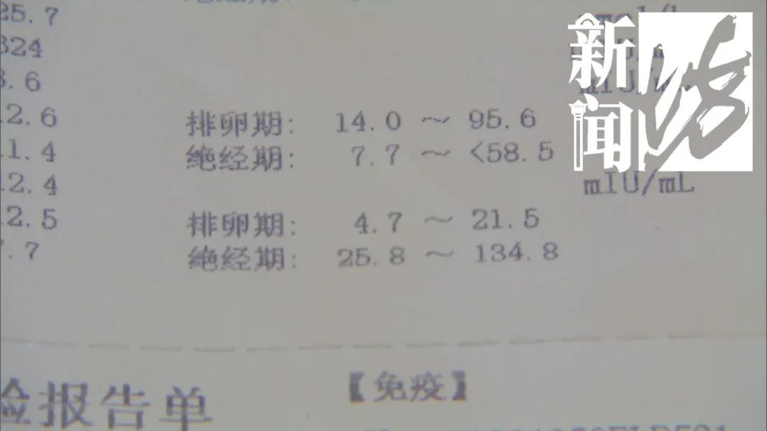 孕酮,雌二醇,卵泡刺激素居然有一个大男人的化验报告上他这次的化验单