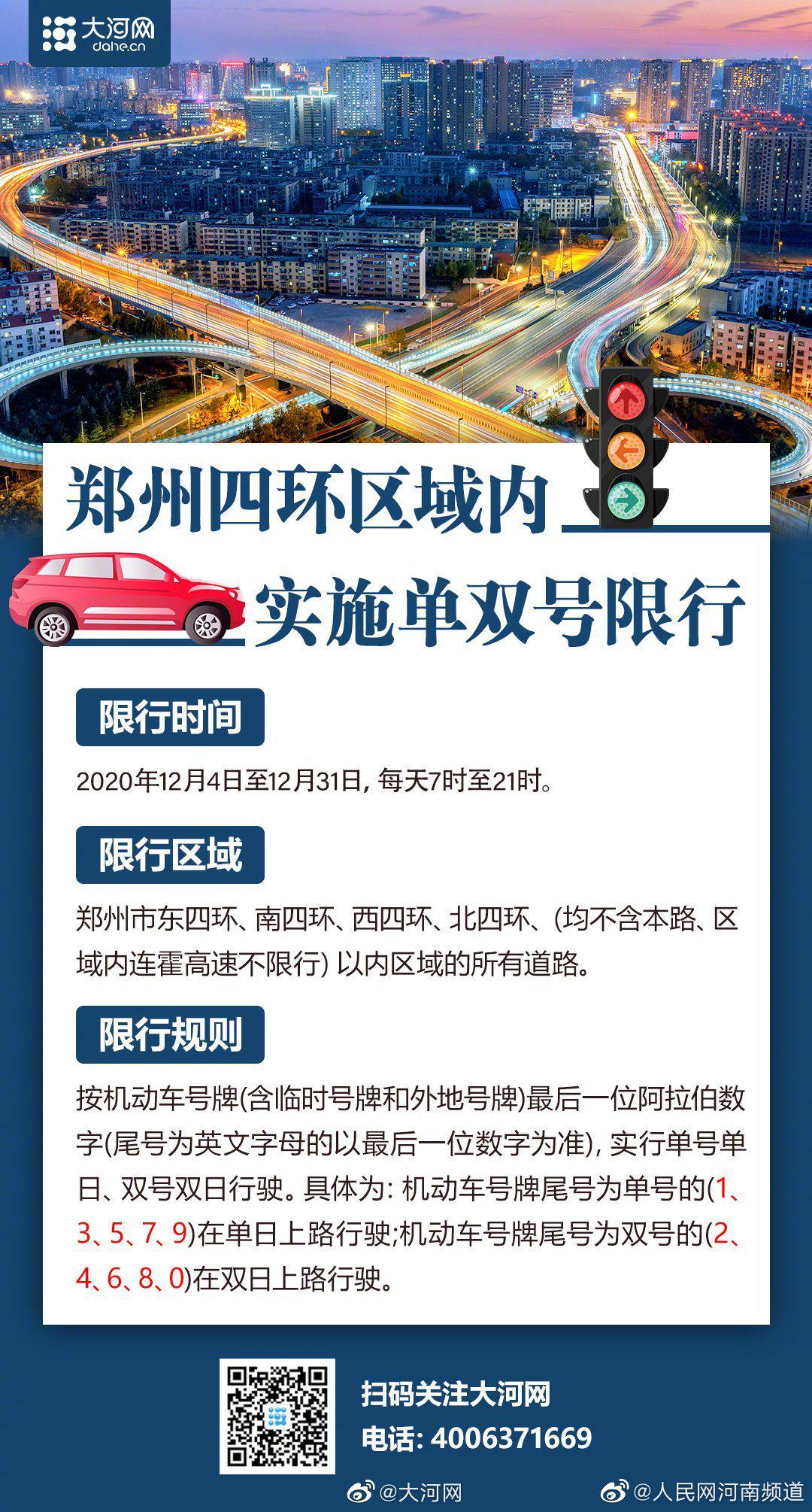 12月4日起,郑州四环区域内将实施单双号限行 限行至12月31日