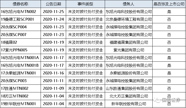 仁东控股200亿市值9天跌没人均亏一辆玛莎拉蒂