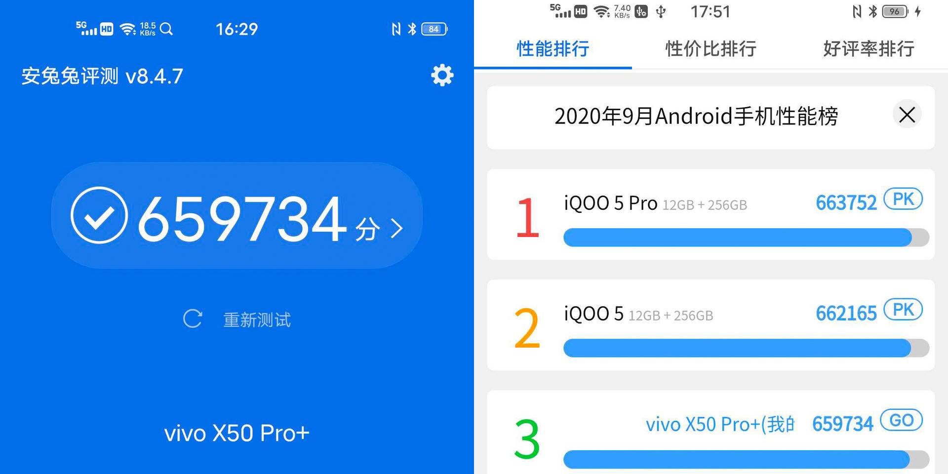 vivox50pro性能实测65万跑分是什么水平