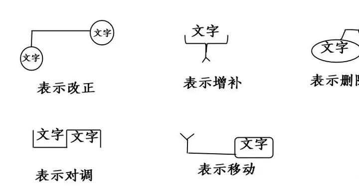 内容错别字影响seo吗