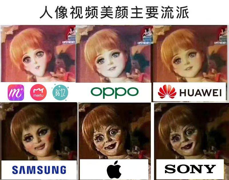 里面罗列了 oppo,华为,苹果等手机品牌的美颜效果,针对著名恐怖电影