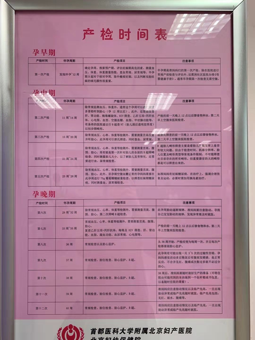 包含北京婦產醫院懂的多可以咨詢的詞條