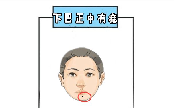 下巴正中有痣