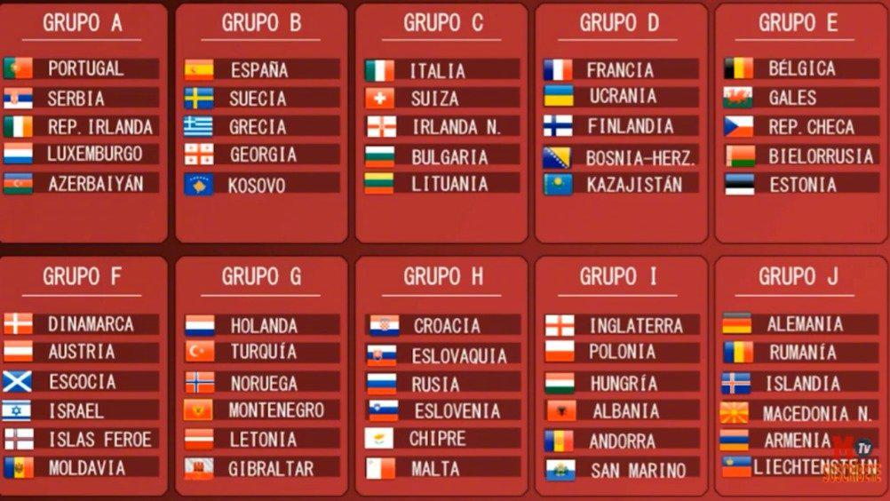 2022年世预赛欧洲区对阵出炉