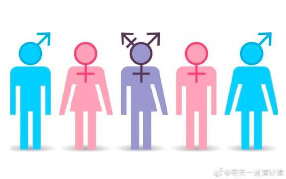 facebook的56个性别只是冰山一角!