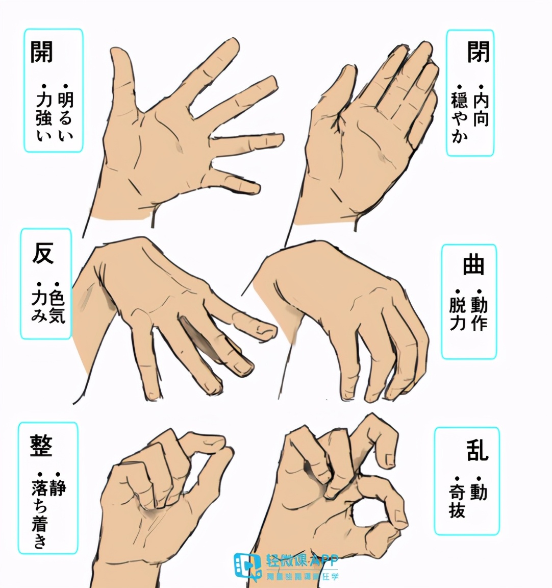 各种手部的动态姿势画法,拯救手残星人!