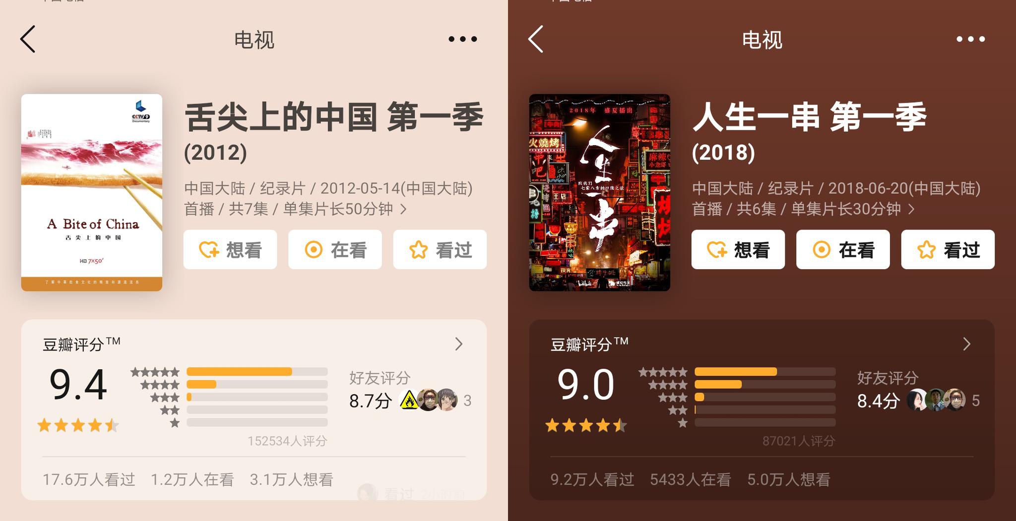 芒果台纪录片中国黄金档上映口碑爆棚不拍偶像剧了吗