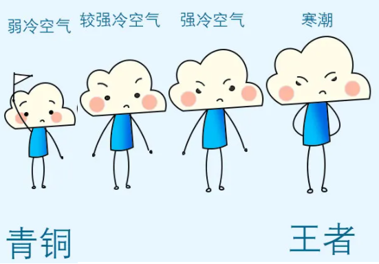 来真的冷空气周末来袭深圳最低气温将跌至12