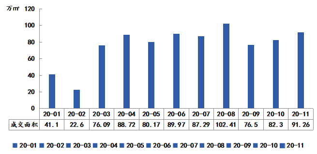 2020房地产前十排名_2020中国房地产品牌价值排行榜发布中国房地产100强(2)
