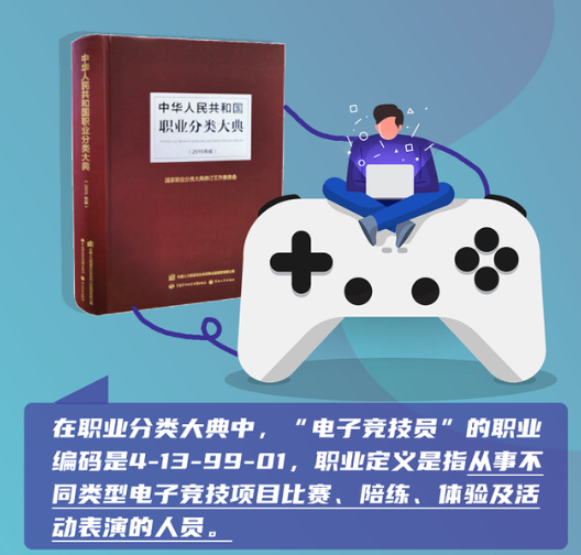 “电子竞技员”最终评审意见形成