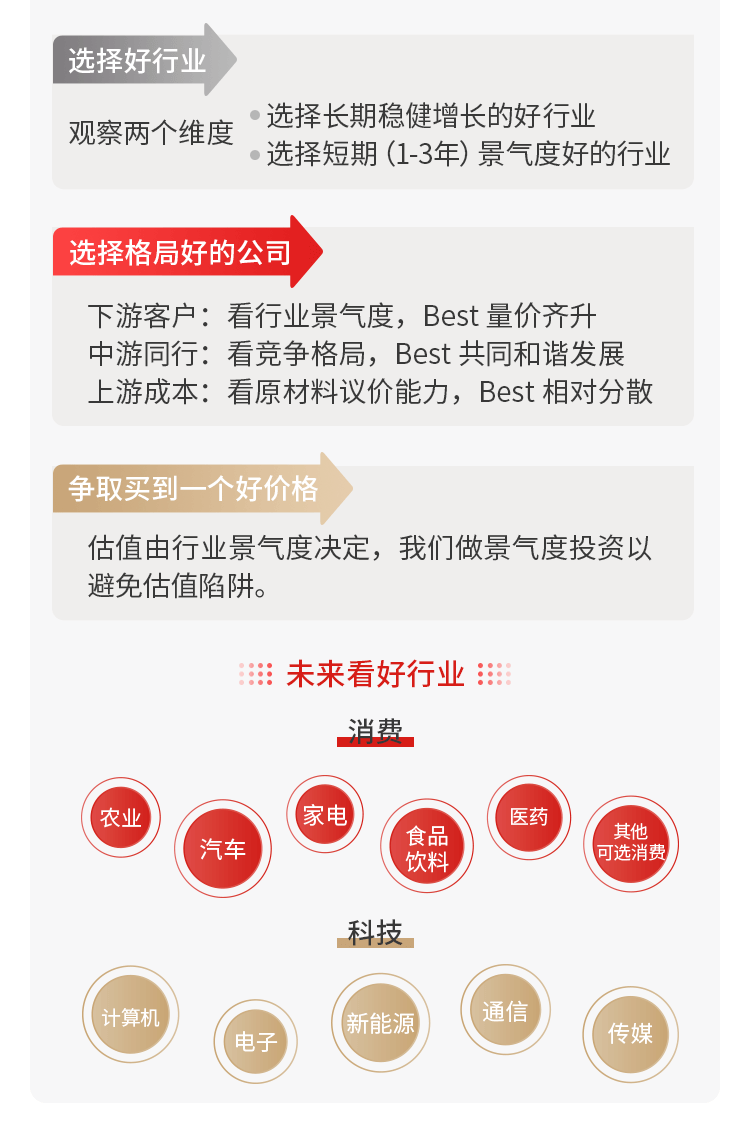 银华乐享009859正在热售中