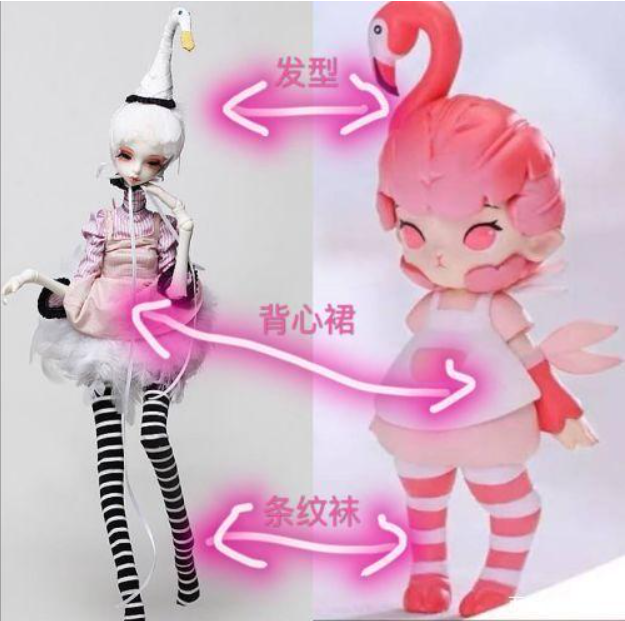 （图片来源：百家号，消费保；左 DC 右 泡泡玛特）