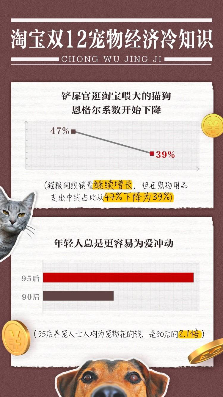 猫毒粮排行_GO猫粮被曝大量猫吃后中毒甚至死亡,小鱼教你如何辨别＂毒猫粮＂!