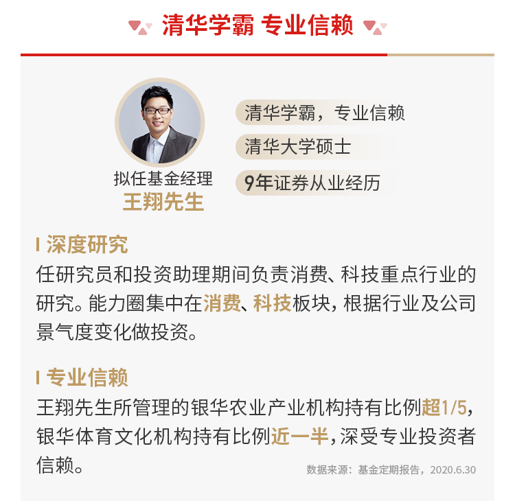 银华乐享009859正在热售中