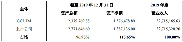 英迈国际排名2020_英迈国际推迟2020CloudSummit峰会至明年