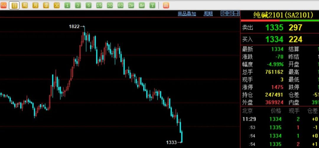 玻璃涨得让人举报了：价格2000元 利润1000元？