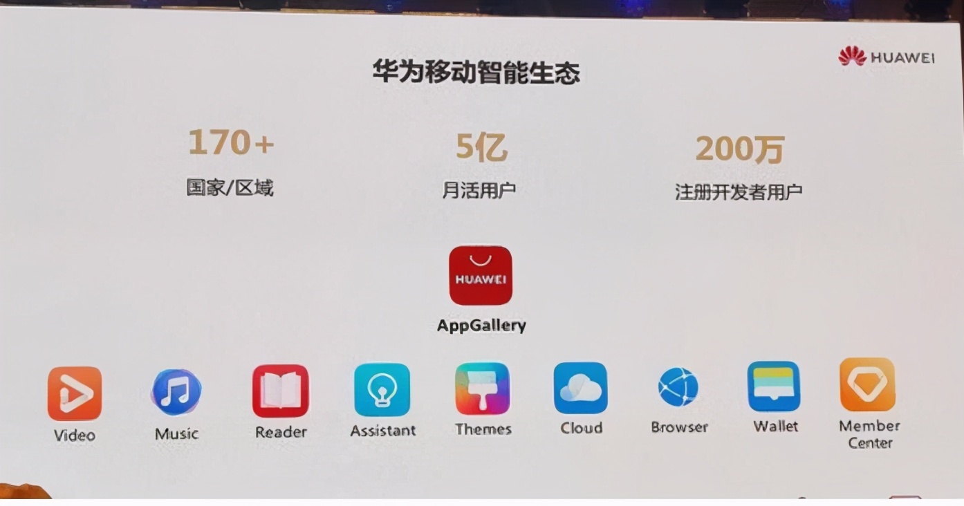 华为hms出海一年:要用3步,实现与苹果,谷歌三分天下