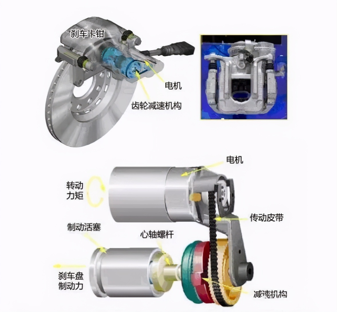 小小一个按钮,电子手刹可靠吗?