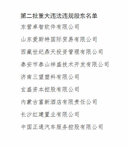 银保监会公开第二批违规股东 涉及那些金融机构？