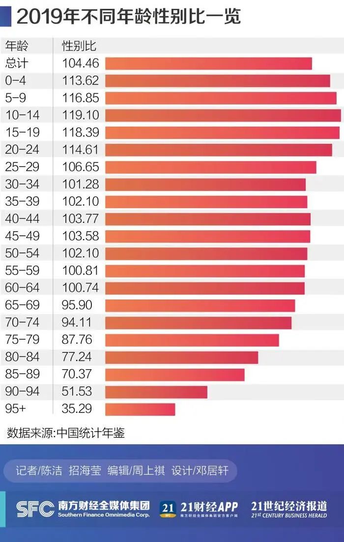女孩名排行榜_最美的十大女星排行榜,刘亦菲排最后一名,她才是最美女明星