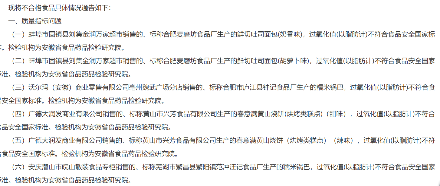 安徽通报11批次不合格食品 广德大润发上榜