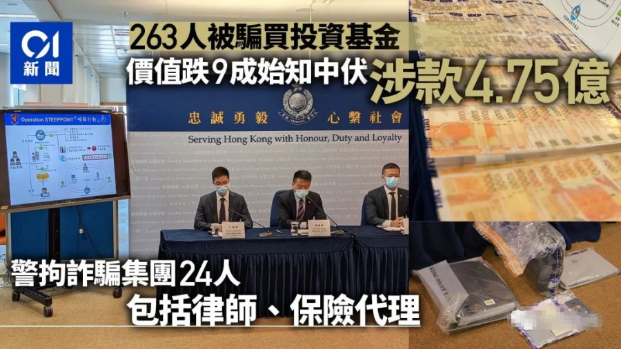 250名内地客被骗4个亿 香港警方终于出手了