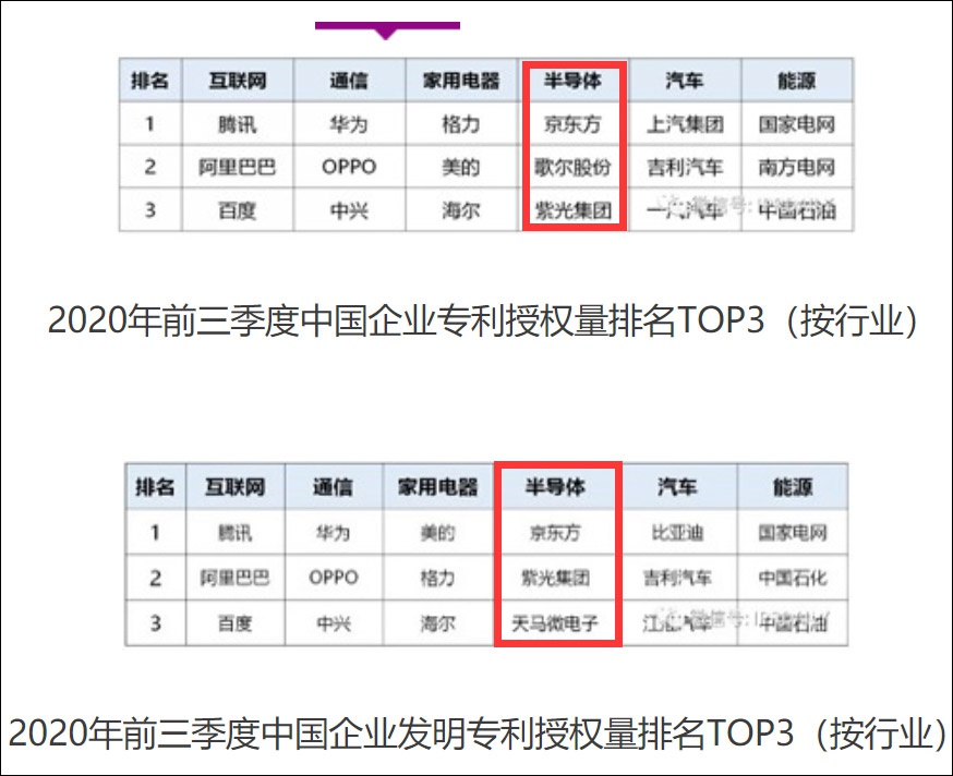 紫光集团官网截图