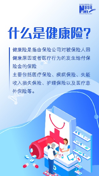 已经有了医保 我还需要买健康险吗？