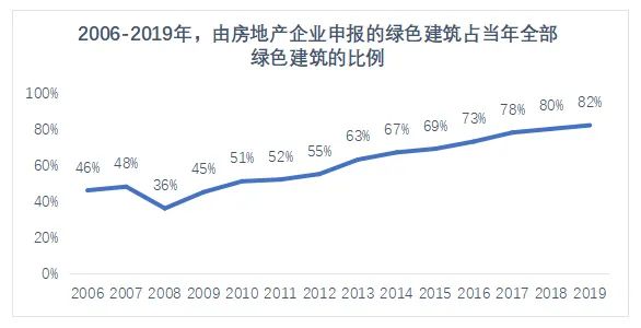 中国证券排名2020_2020中国内地省市金融竞争力排行榜