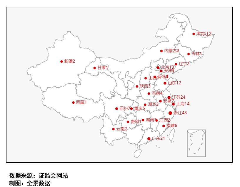 图1：传统板块IPO申请企业区域分布图