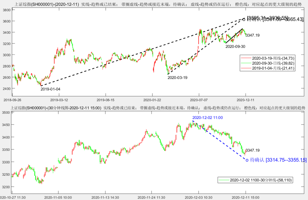 八哥排行_八哥价格排行榜,让你满意为止(2)