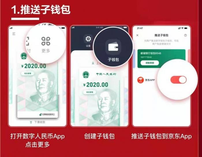 数字人民币苏州答卷：测前多轮验证 和深圳试点有何不同？