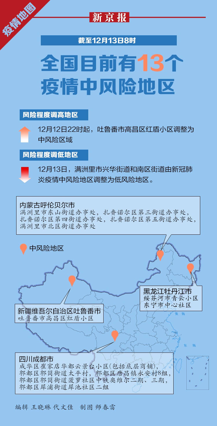 12月13日疫情地图全国目前有13个疫情中风险地区