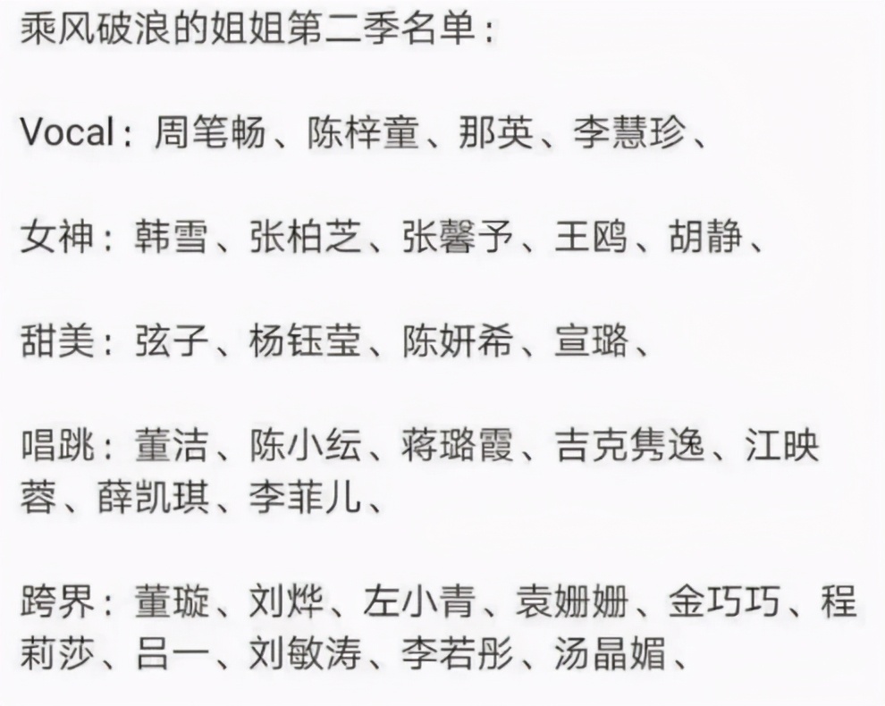 《乘风破浪的姐姐》第二季名单曝光 半个娱乐圈都来了