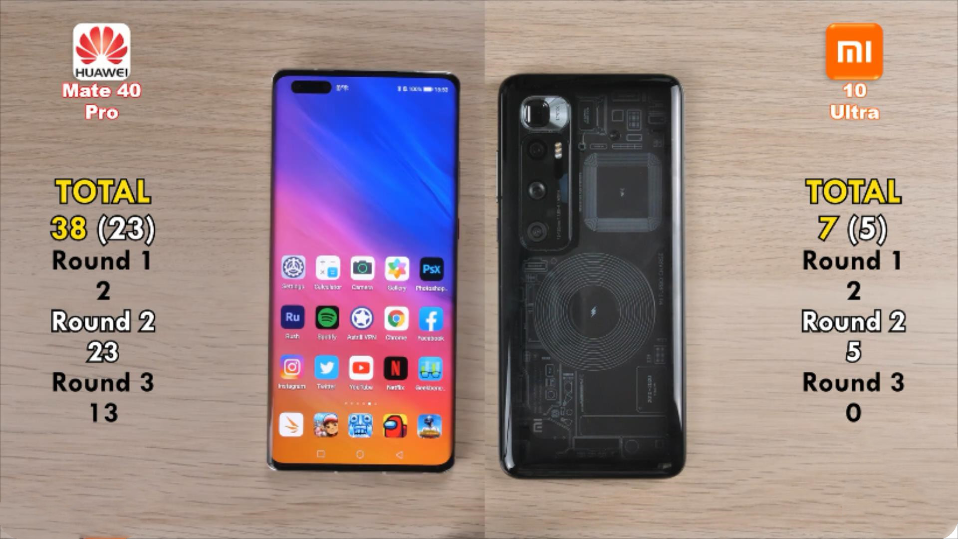 华为mate40pro和小米10至尊版性能对决差距之大不忍直视