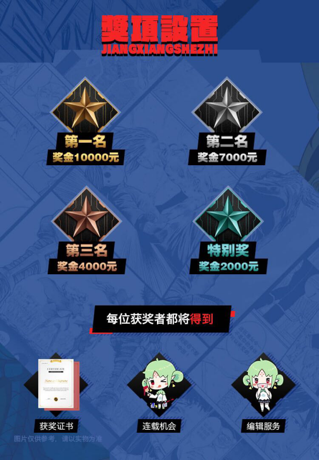 有妖气漫画漫画大赛来袭休闲区蓝鸢梦想 - Www.slyday.coM