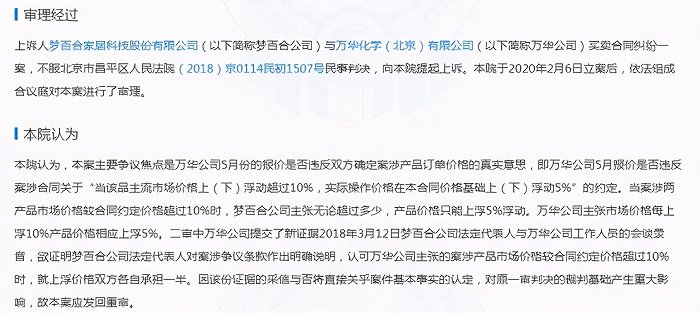 梦百合与万华诉讼案件统计  数据来源：企查查
