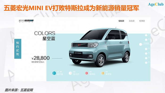 老头乐年销量超100万辆 五菱宏光强势入局 老年代步车市场谁主沉浮 新浪财经 新浪网