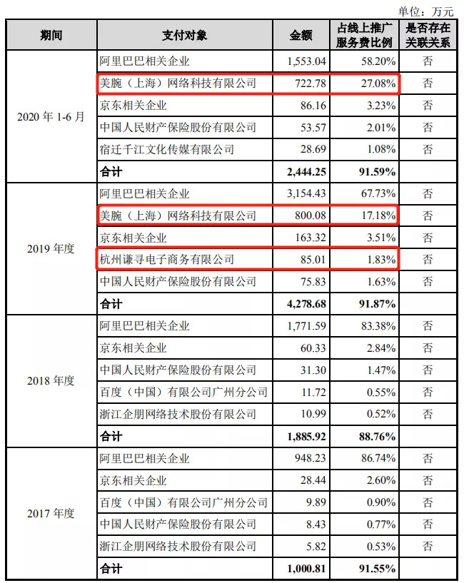 截自创尔生物意见落实函的回复