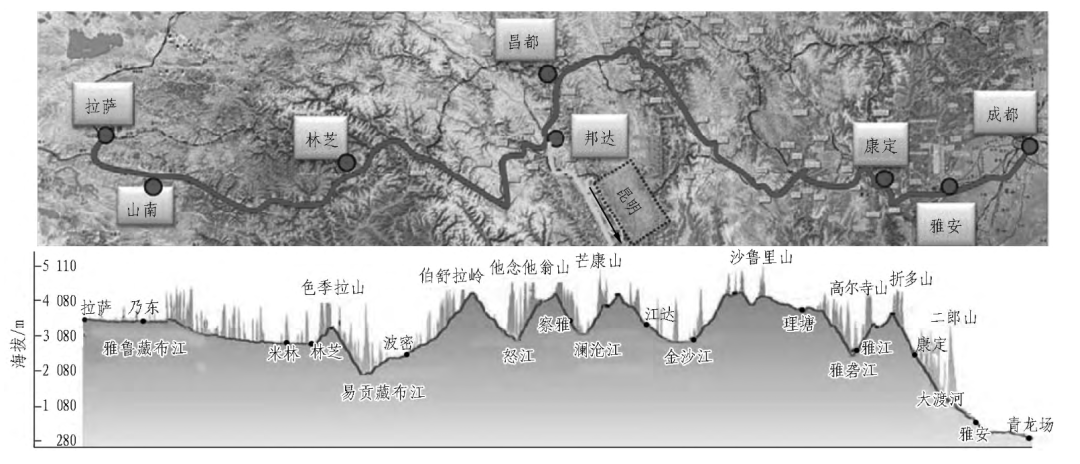 圖源:《川藏鐵路隧道工程》|鄭宗溪,孫其清,《隧道建設》2017年第08期