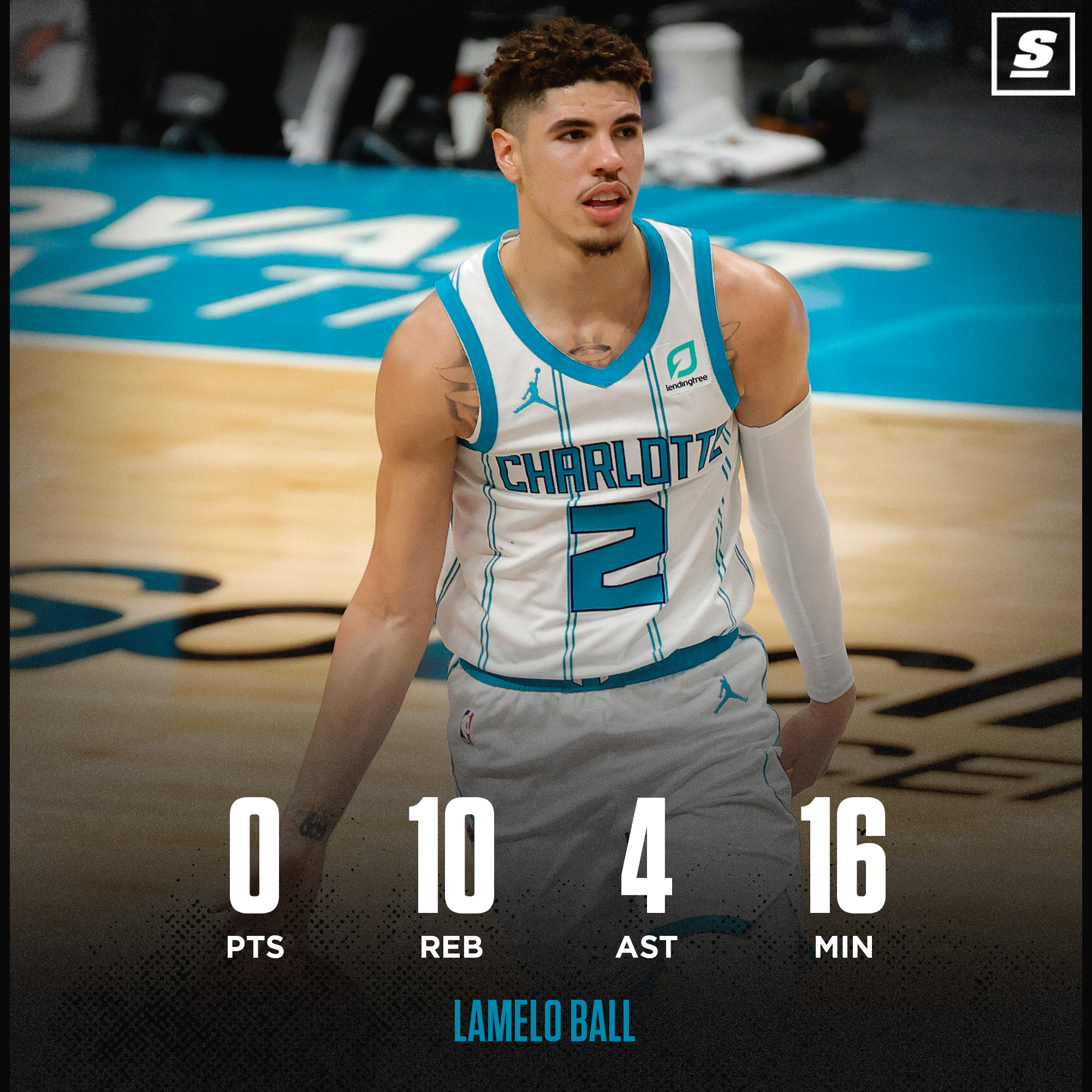 拉梅洛|软肋|猛龙_新浪新闻