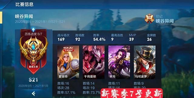 s21赛季仅剩20天排位赛改版王者1秒回钻石土豪新增炫富方式